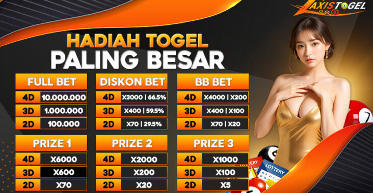 Axistogel Platform Terbaik Bermain Togel Macau